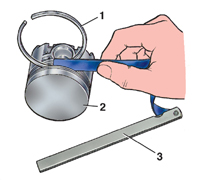 3.9.7 Проверка зазоров между поршневыми канавками и кольцами